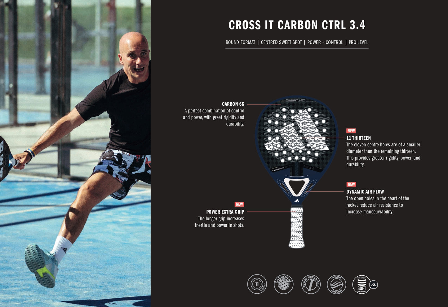 Cross It Carbon Ctrl