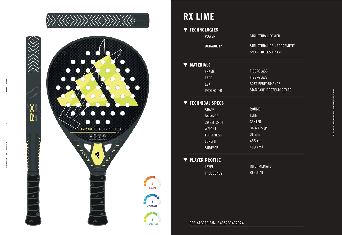 Rx Series Lime 3.4