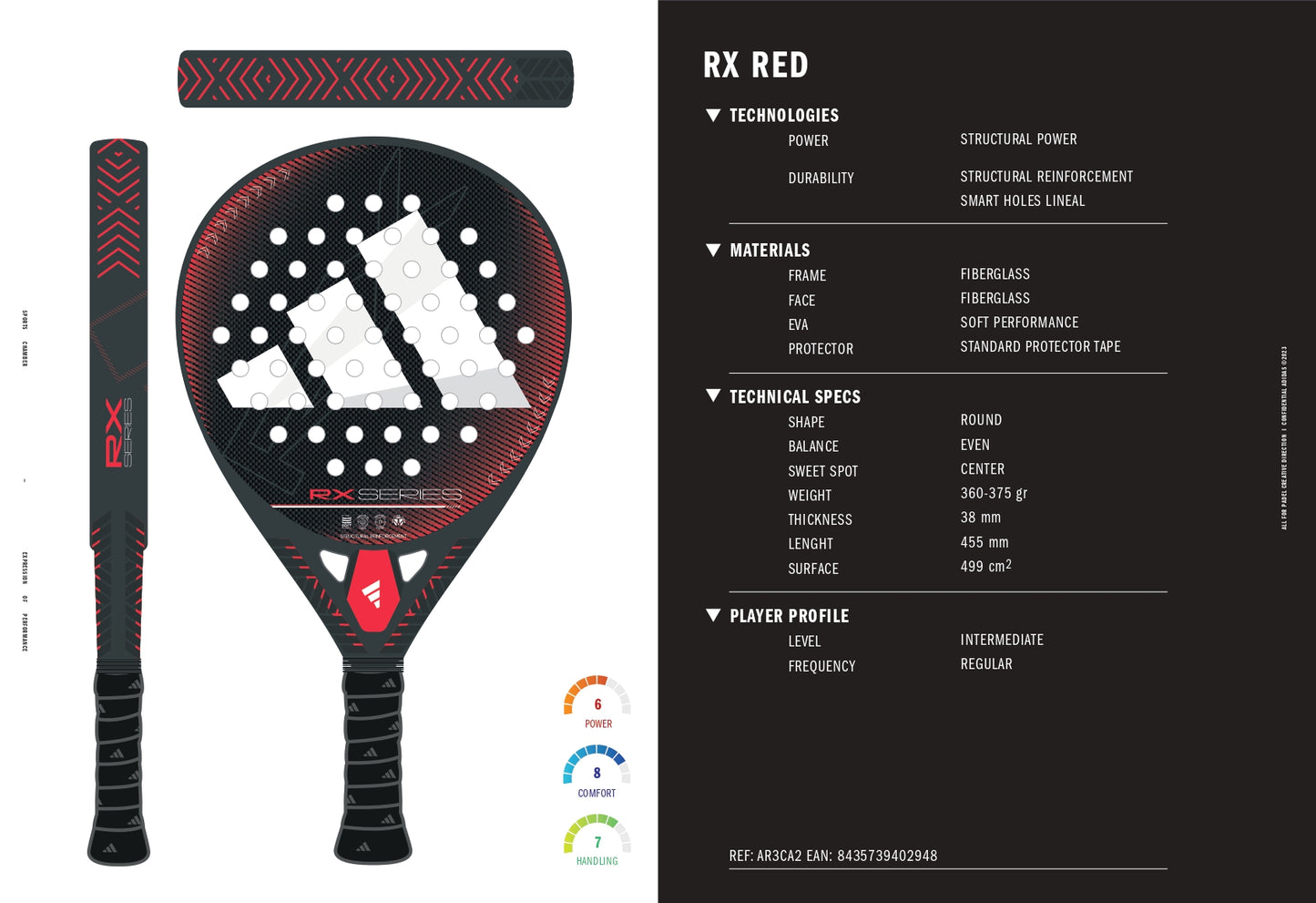 Rx Series Red 3.4