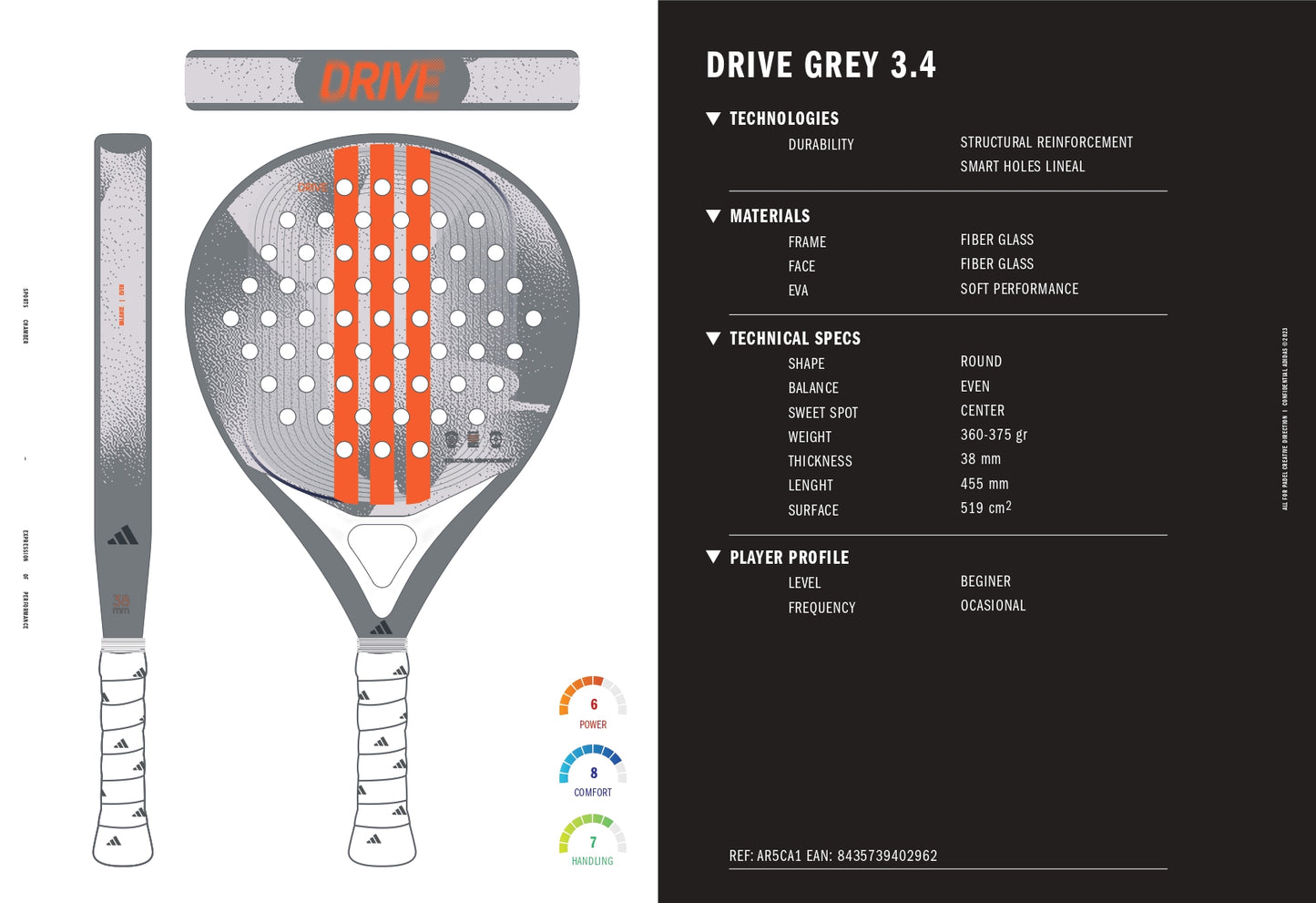 Adidas Drive Grey 3.4