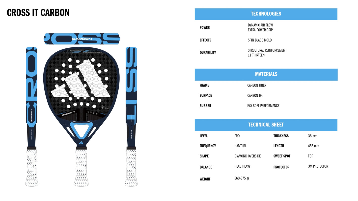 Cross It Carbon Blue by Maxi Arce