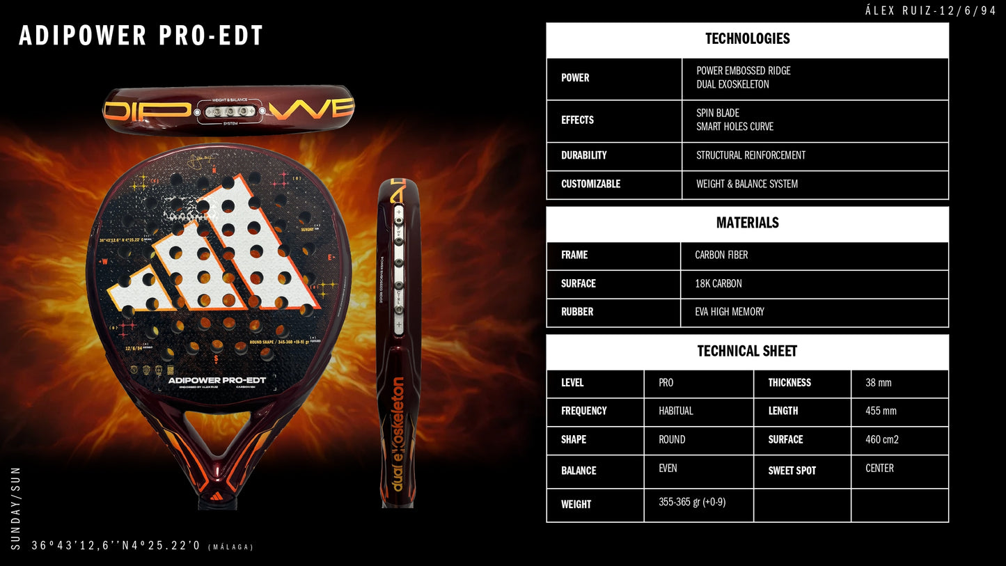 Adipower CTRL Multiweight Pro Edition 2025