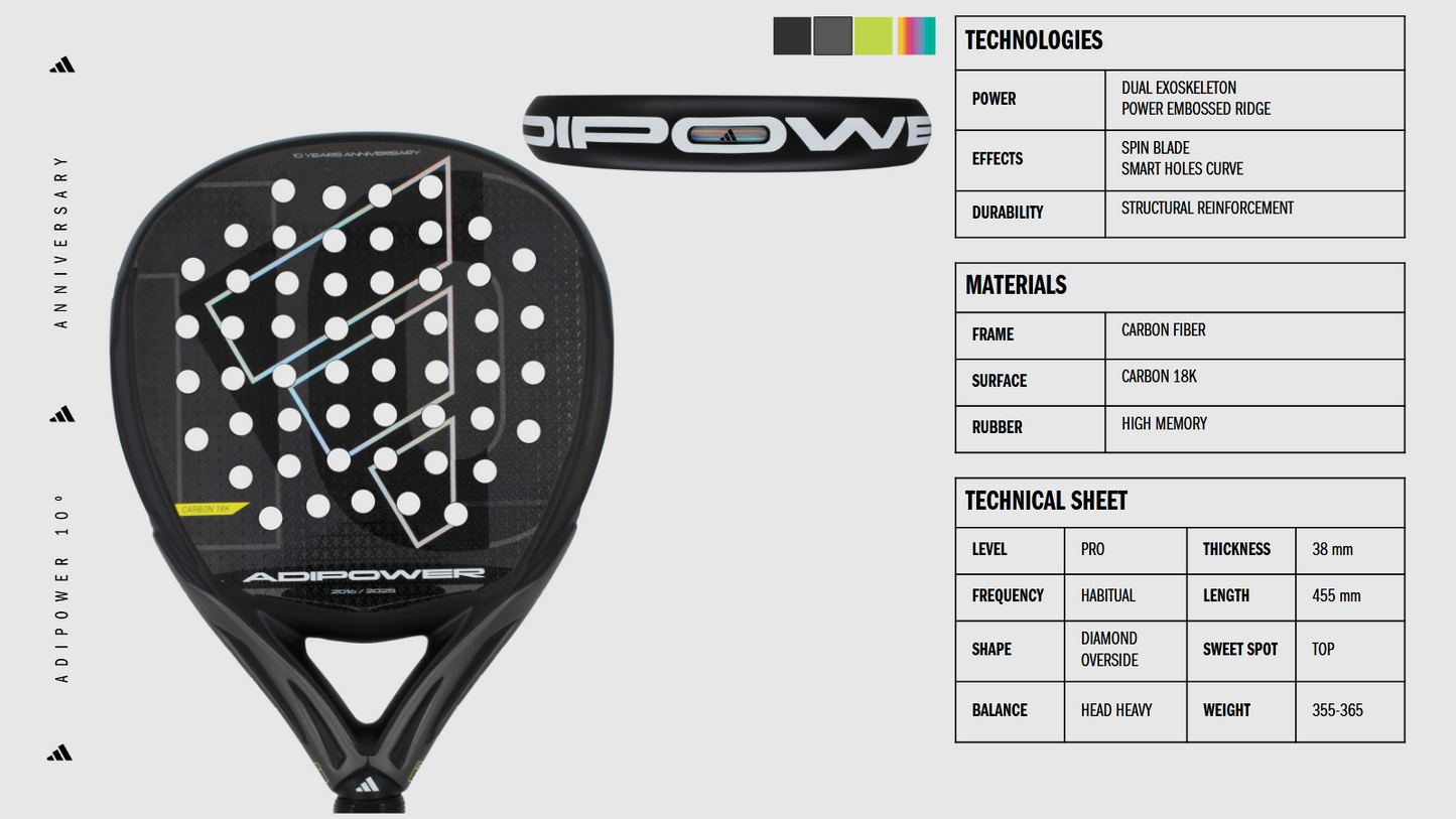 Adipower 10th Anniversary
