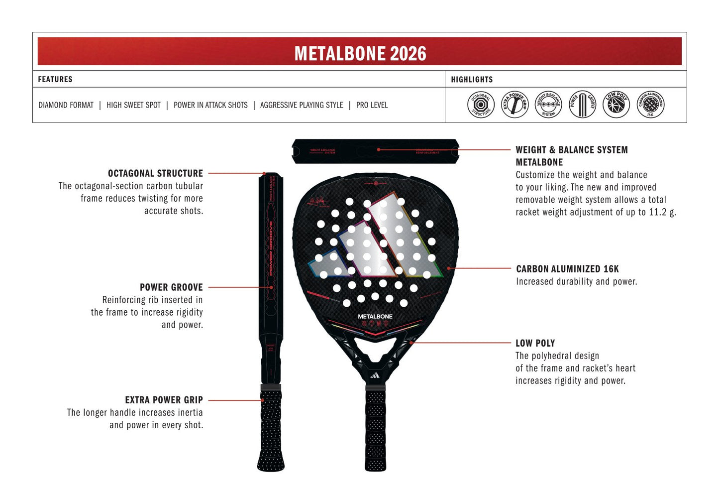 ADIDAS METALBONE 2026