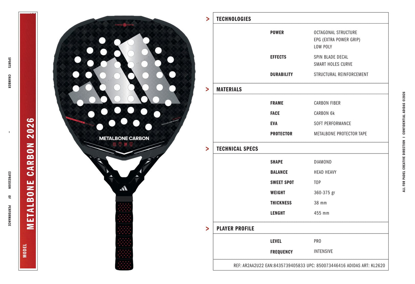 ADIDAS METALBONE CARBON 2026