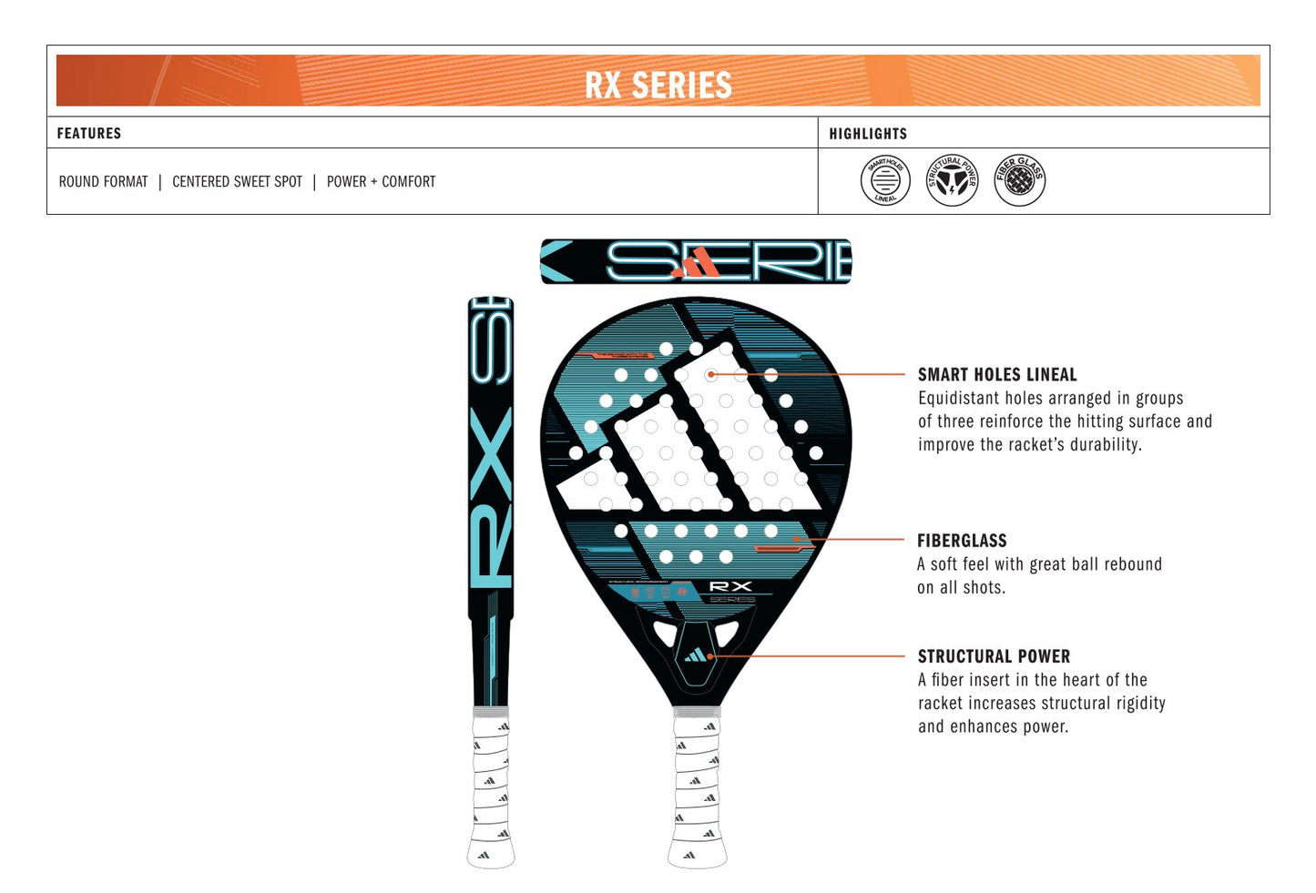 ADIDAS RX SERIES 2026