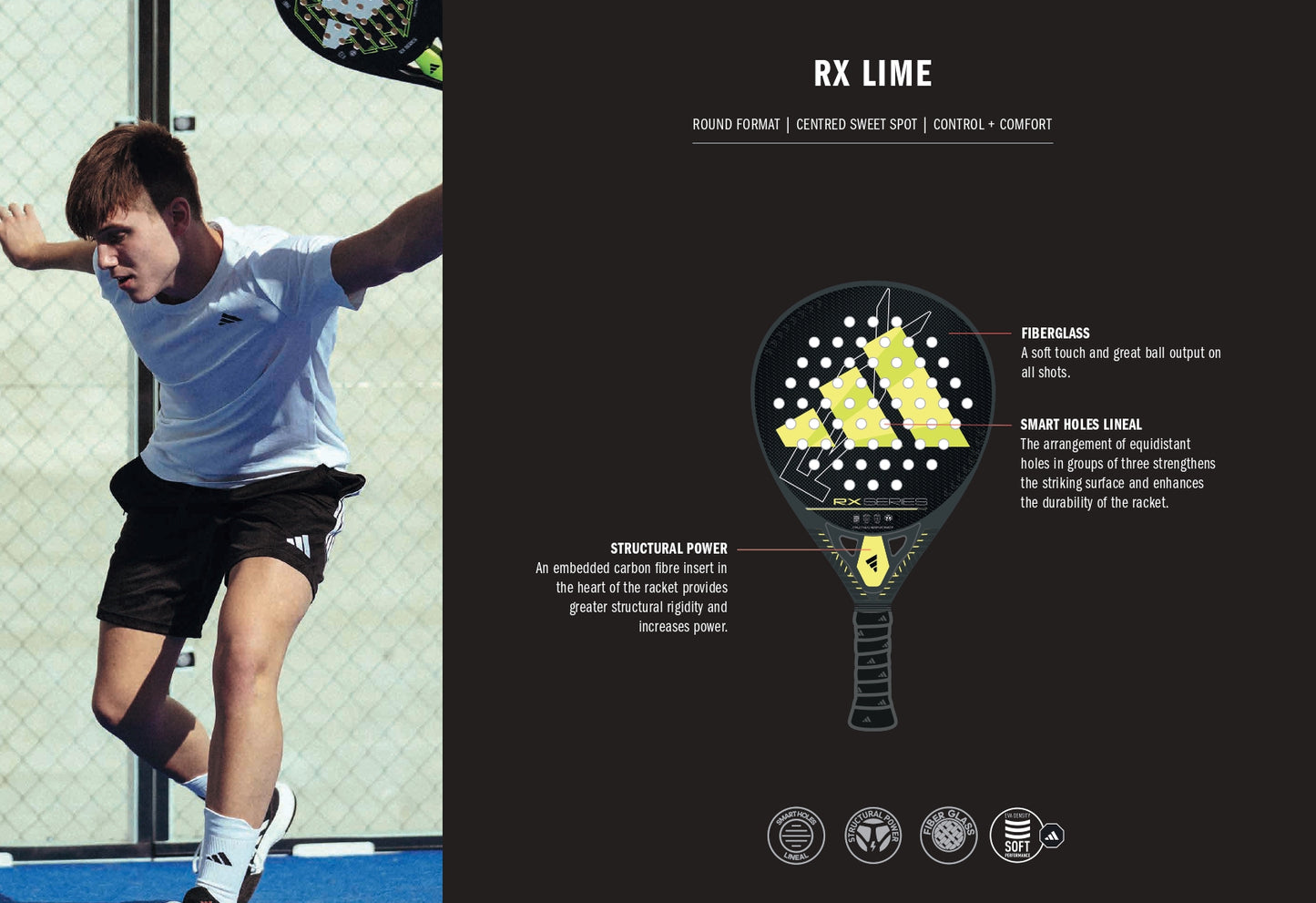 Rx Series Lime 3.4