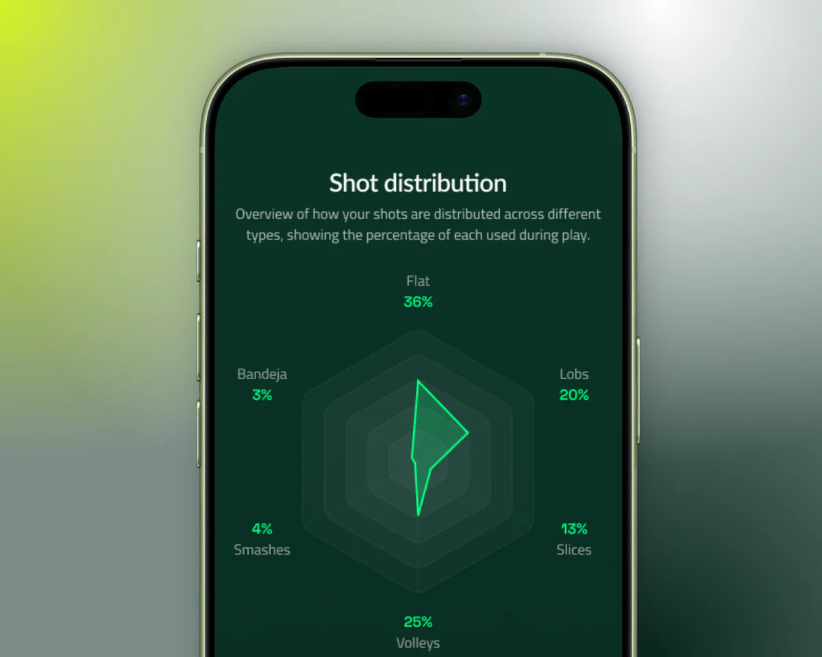 PadelPlay Sensor