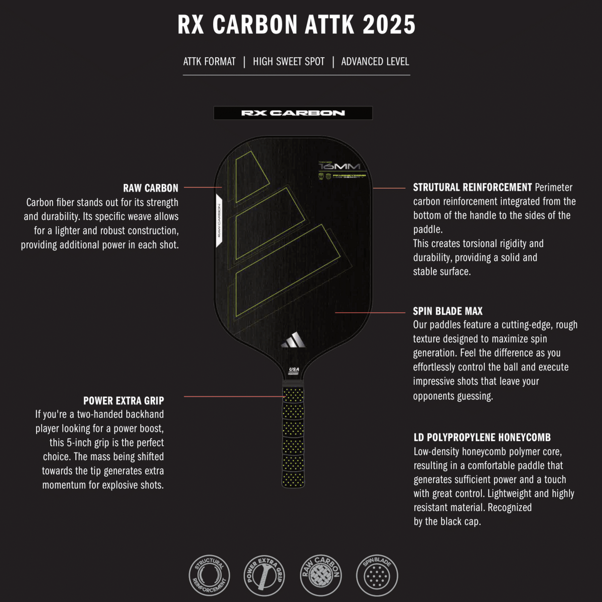 PB RX Carbon ATTK 2025