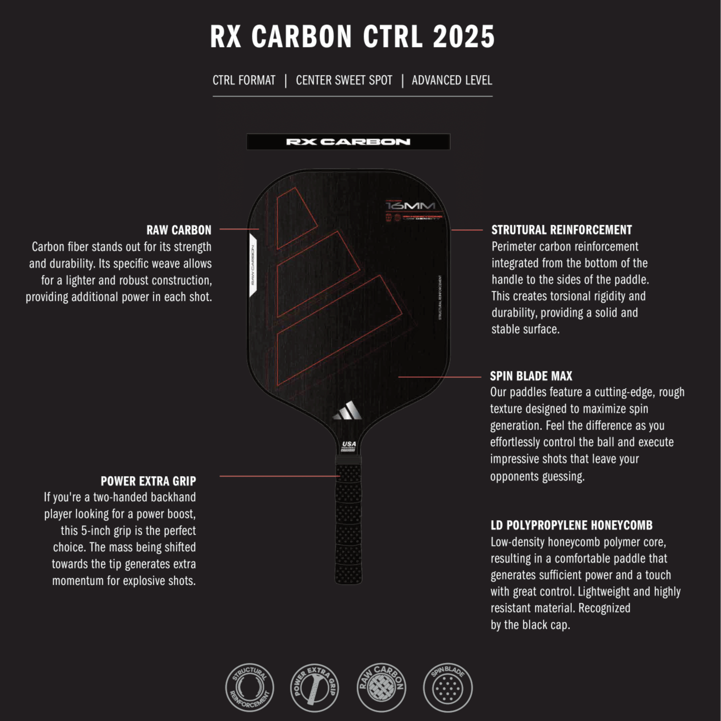 PB RX Carbon CTRL 2025