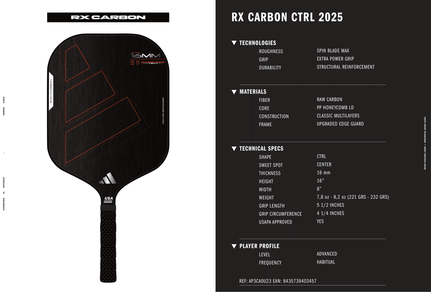 PB RX Carbon CTRL 2025