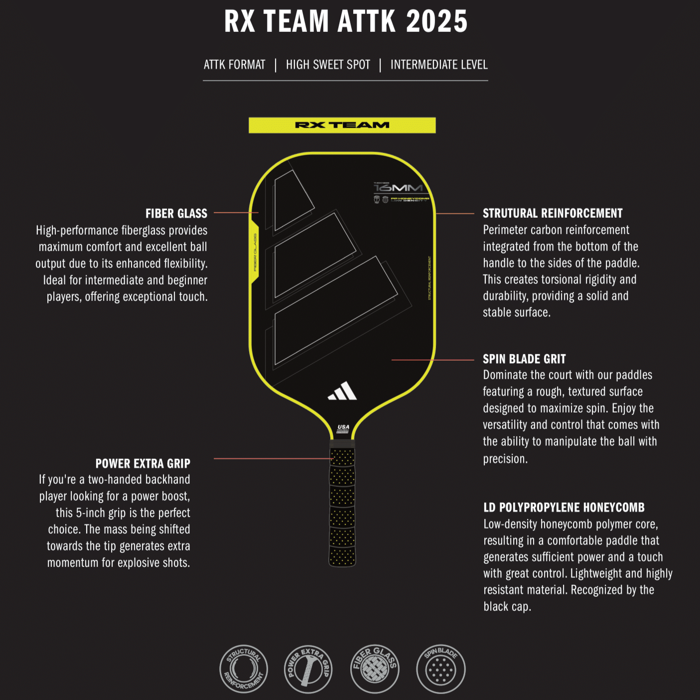 PB RX Team ATTK 2025