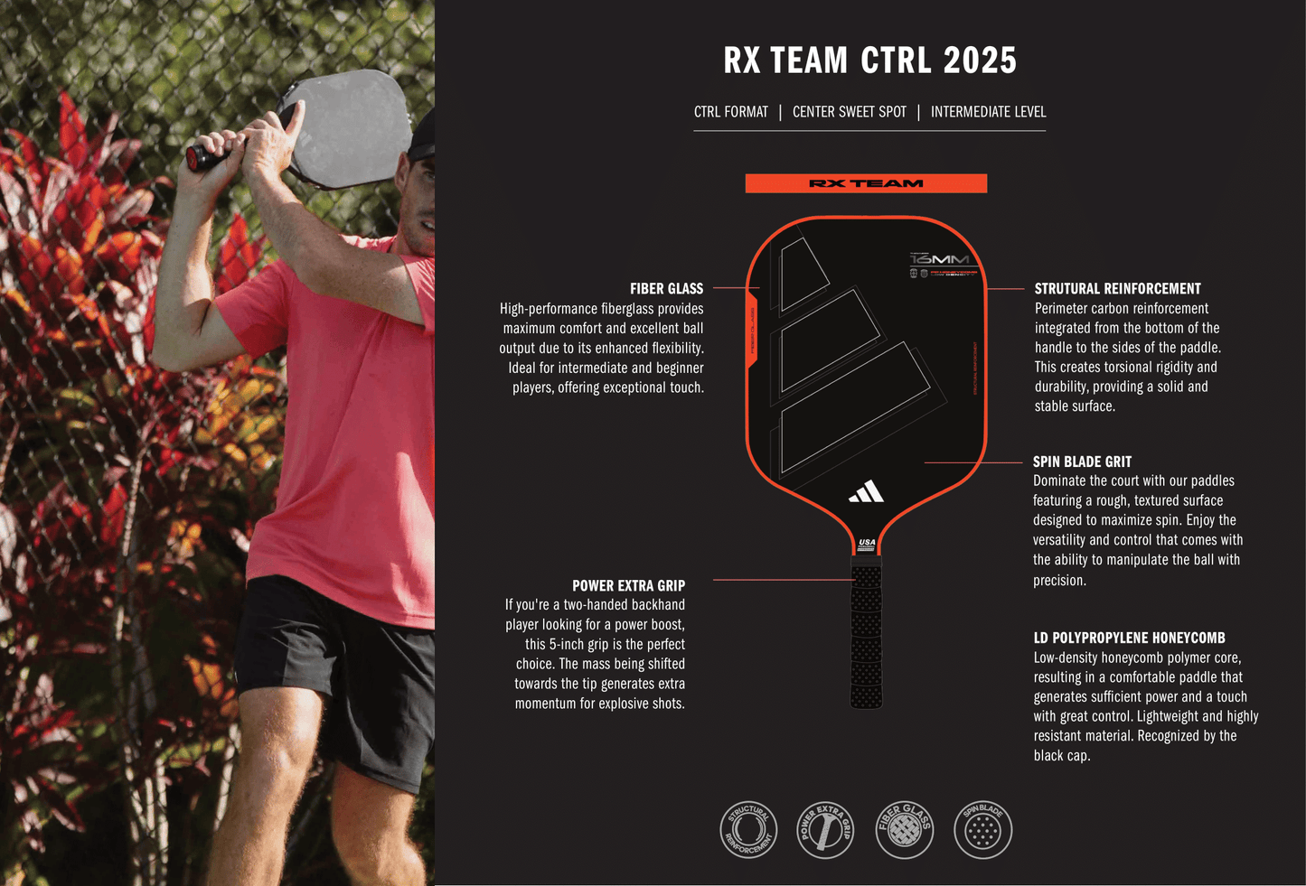 PB RX Team CTRL 2025